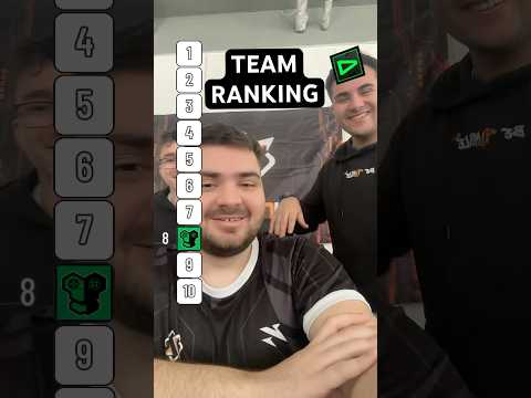 Esports teams blind ranking 🙈 #BrawlStars #BrawlStarsGame #Hmble #Loud #Heretics #SKGaming