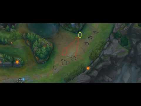 How to win lane in Bot lane - League of legends