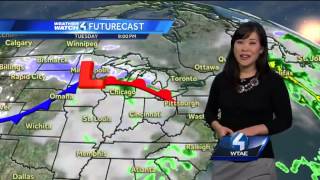Weather Watch 4 forecast