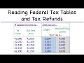 Reading Federal Tax Tables and Tax Refunds