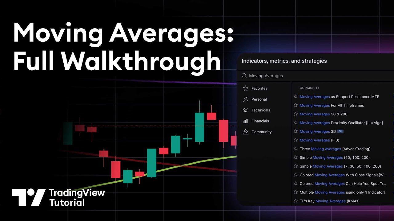 How to Use Moving Averages: Tutorial (2025 Update)