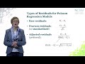 Diagnostic in poisson regression