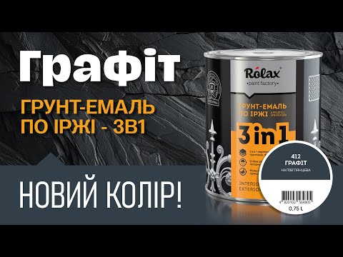 Відео