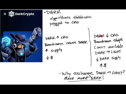 How DarkCrypto Works - The Algorithm, The Peg and You