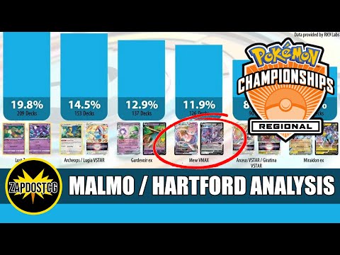 Top 8 Decklists From Hartford & Malmo Regionals! Meta Analysis (Pokemon TCG)