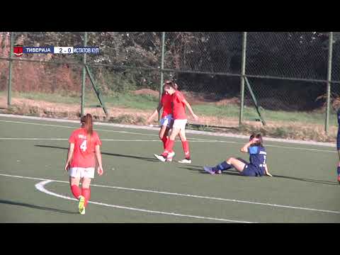 Tiverija 2   0 Istatov Kul Skopje highlights 29.10.2022
