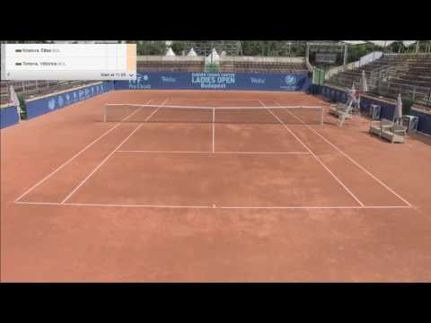 ITF Budapest Europe Tennis Center LADIES OPEN-Center Court