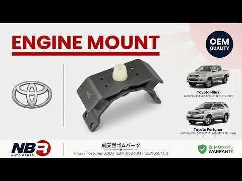 製品動画