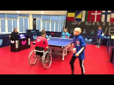 Class M2, Jan Riapos - Ljubisa Gajic