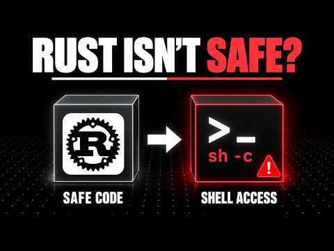 The Security Bug Rust's Borrow Checker Can't Catch