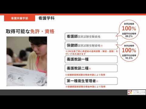 国際文化学科 【WEBオープンキャンパス】大学ガイダンス