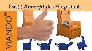 VIANDOpflege: Das Konzept zu dem Pflegesessel der Firma KRANICHconcept GmbH.
Ein Produkt mit vielfältigen Einsatzmöglichkeiten.