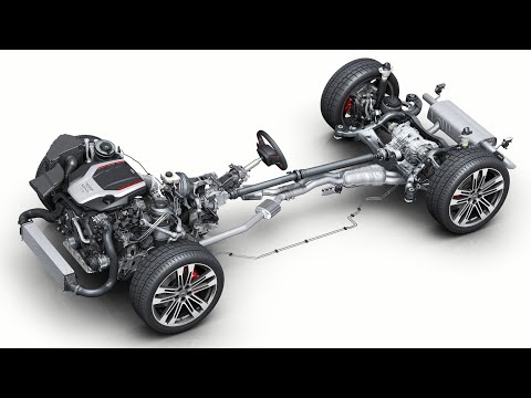 FF vs FR vs MR vs 4WD – What Your Drivetrain Says About Your Car’s Personality