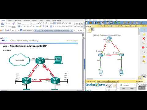 Lab – Troubleshooting Advanced EIGRP 4
