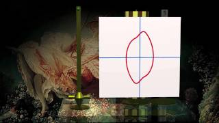 Chaos4 Oscillations : La balançoire