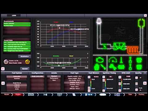 Automation: Inline 4 scnarioes