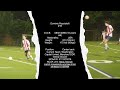 Center Back 2024 Highlight Video