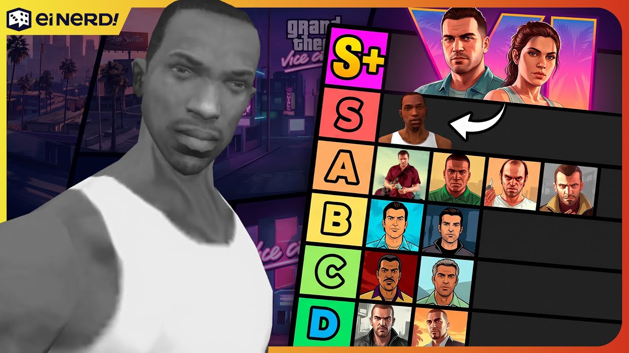 JASON E LUCIA VÃO SER OS MELHORES PROTAGONISTAS DA FRANQUIA GTA?