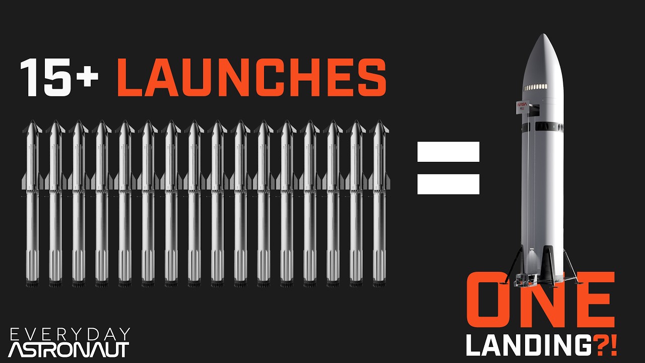 Is Starship HLS really a valid lunar lander?