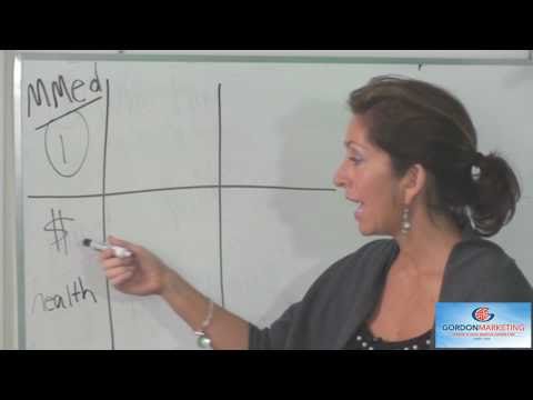 FMO Health Insurance-Assurant, Golden Rule, Anthem...