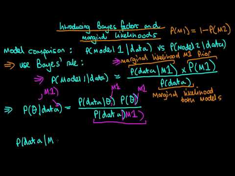 Introducing Bayes factors and marginal likelihoods