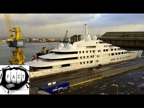 Top 10 Most Expensive Luxury Yachts