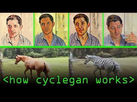 Zebras, Horses & CycleGAN - Computerphile