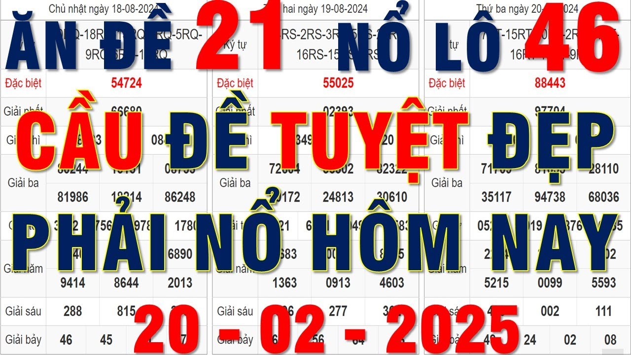 Soi Cầu Thần Đề 2024 | soi cầu xsmb hôm nay 20/02| dự đoán xsmb | ĂN BẠCH THỦ |CẦU BẤT BẠI 100%