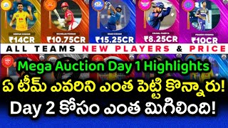 IPL 2022 Mega Auction Day 1 - All 10 Teams New Players And Remaining Purse | GBB Cricket