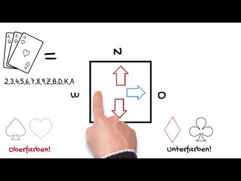 Bridge AG mit Herrn Blume