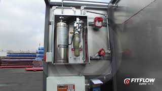 Sistema R102 Ansul - FITFLOW