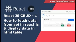 React JS CRUD - How to fetch data from api in react js & display data in html table | React Tutorial