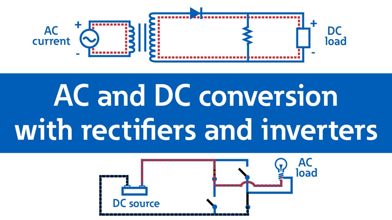 AC and DC conversion with rectifiers and inverters