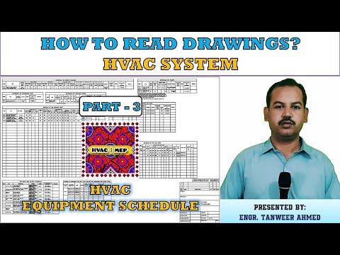 How to read HVAC drawings Part 1 Standard Details Legend in Urdu Hindi