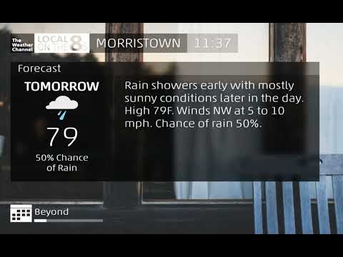 intellistar 2 Jr emulation for Thursday, June 8, 2022