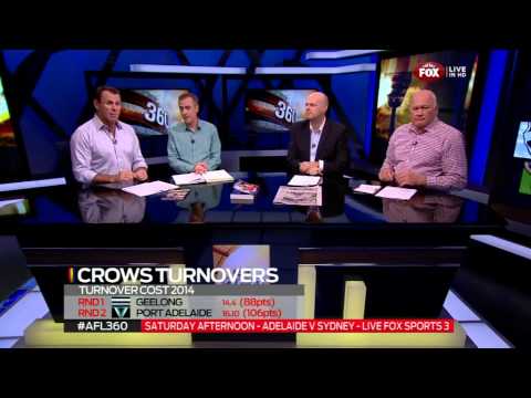 2014.04.02 - AFL 360