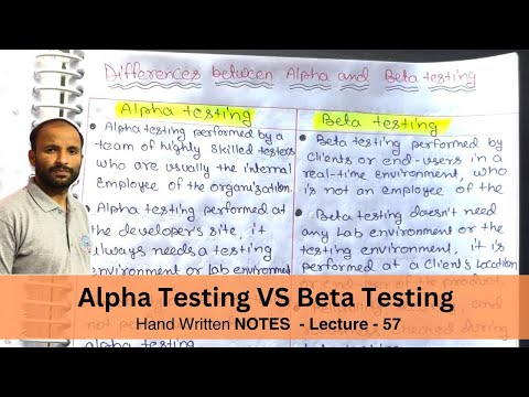 Introduction to Software Engineering in Hindi NOTES Lecture 01