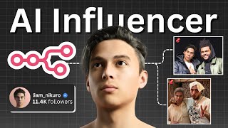 Virtual AI Influencer Automation with Google's Nano Banana Pro + n8n