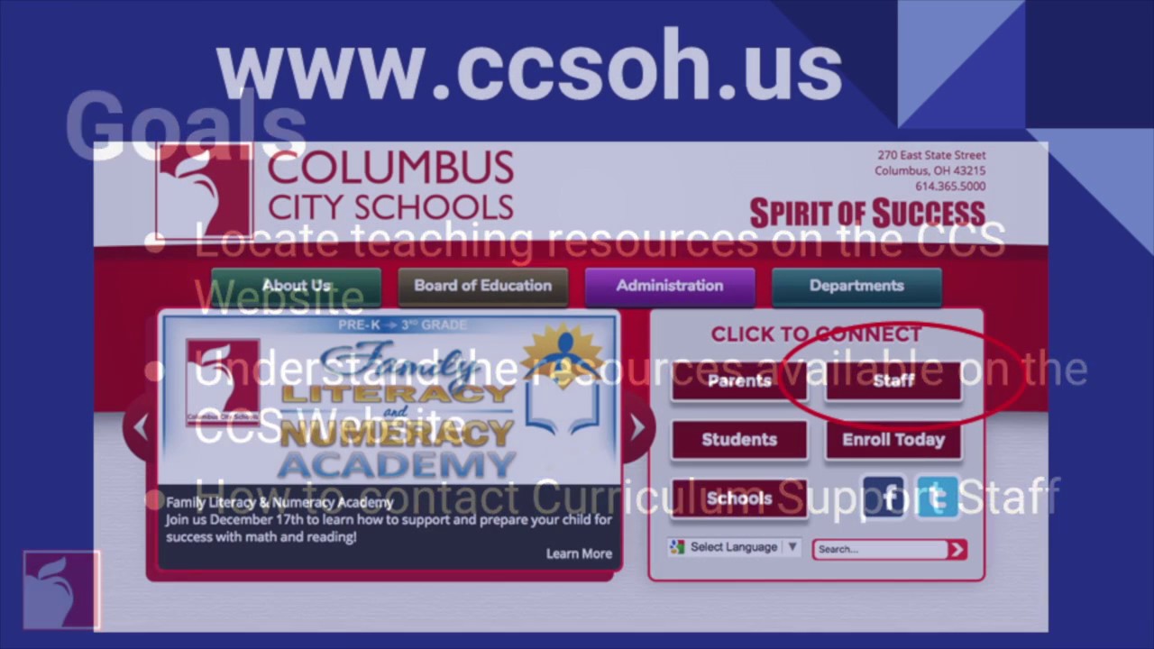 Module 2 Understanding District Resources