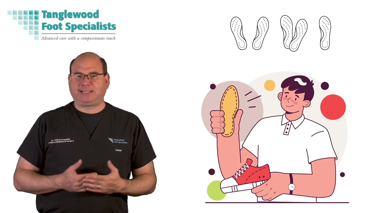 Custom Orthotics Explained