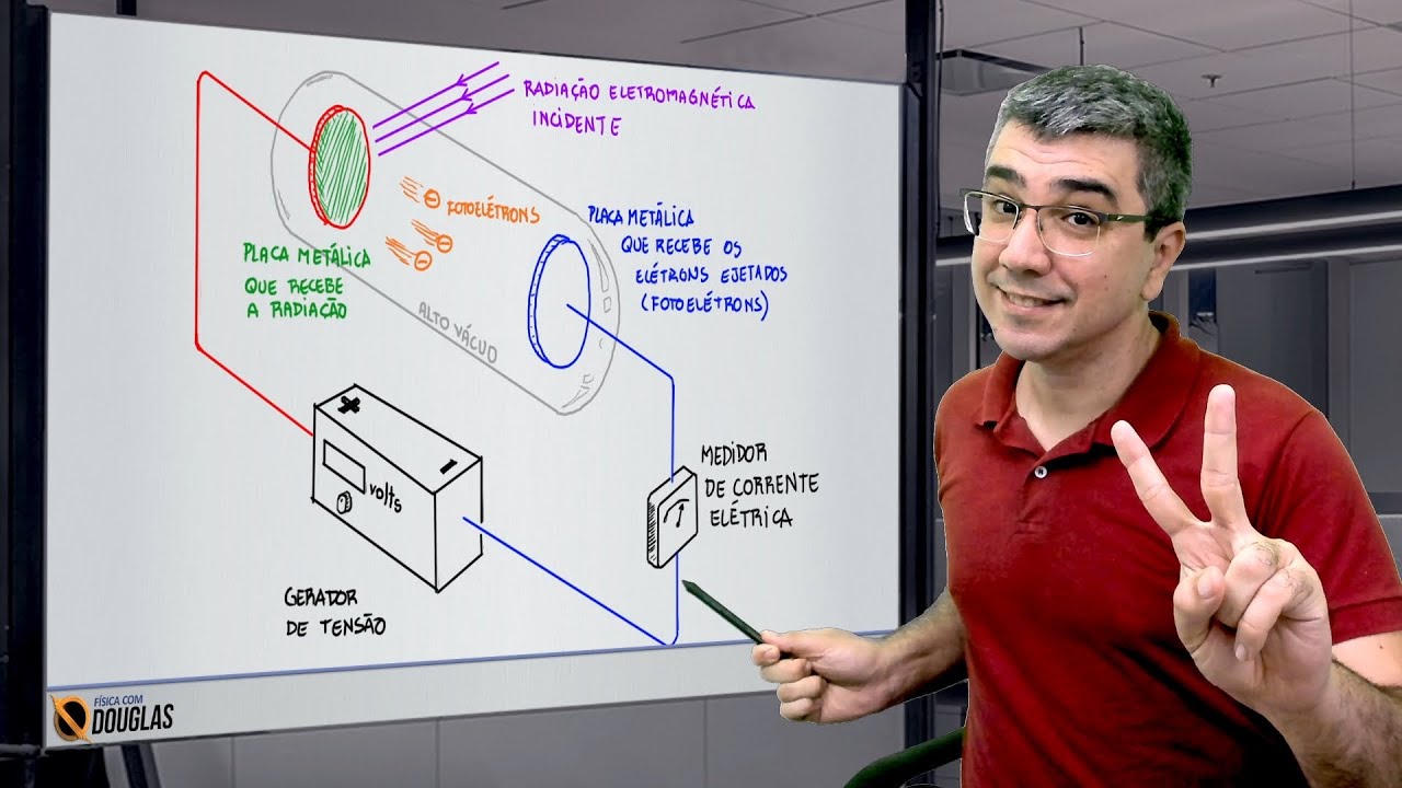 Física quântica - Efeito fotoelétrico Parte 2 de 2