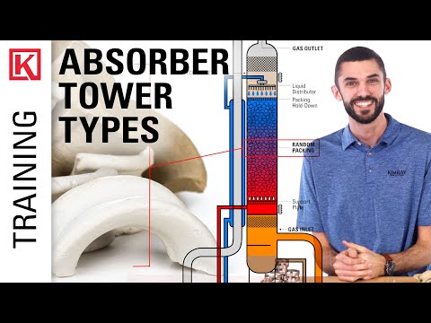 Artificial Lift Electric Submersible Pumps ESP in Oil Gas Systems