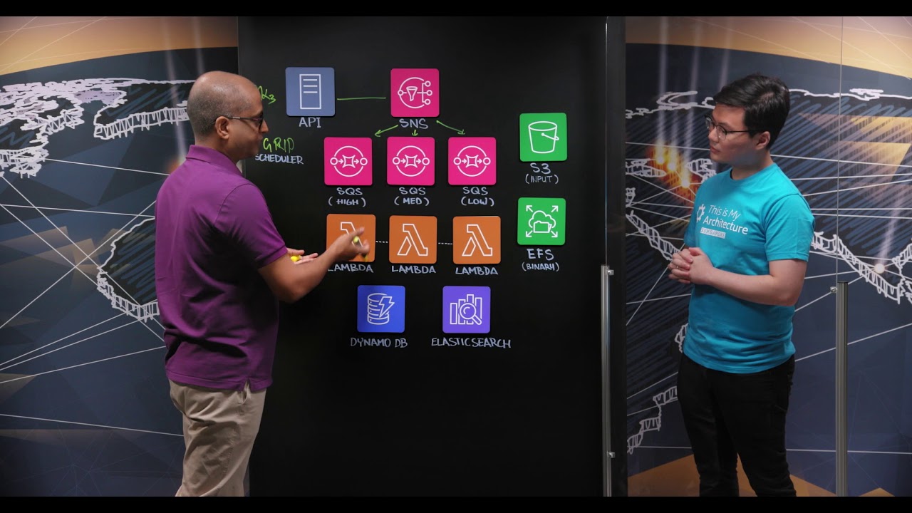 DBS Bank: Scalable Serverless Compute Grid on AWS