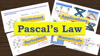 Pascal's Law | Fluid Mechanics | Fluid Statics