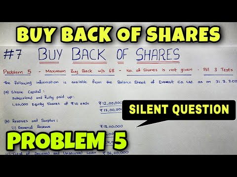 1 Buy Back of Shares Concept B COM CMA CA INTER By Saheb Academy