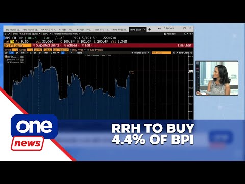 PSEi rallies above 6700