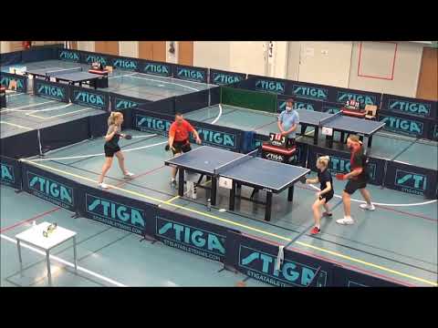 LAANE Lauri/TITIEVSKAJA Aleksandra - TENNILÄ Otto/OKSANEN Jannika  (Finnish championships 2021)