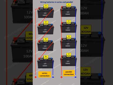 difference between series and parallel circuits / How to Wire Batteries in Series & Parallel