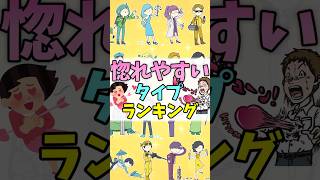 【16TYPE】惚れやすいランキング #mbti #16パーソナリティ #shorts #ランキング