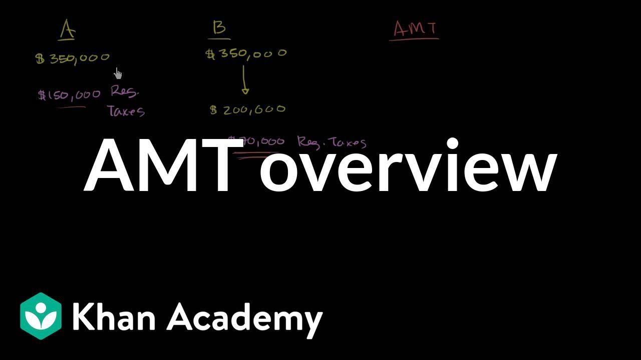 Alternative Minimum Tax (AMT) explainer video thumbnail